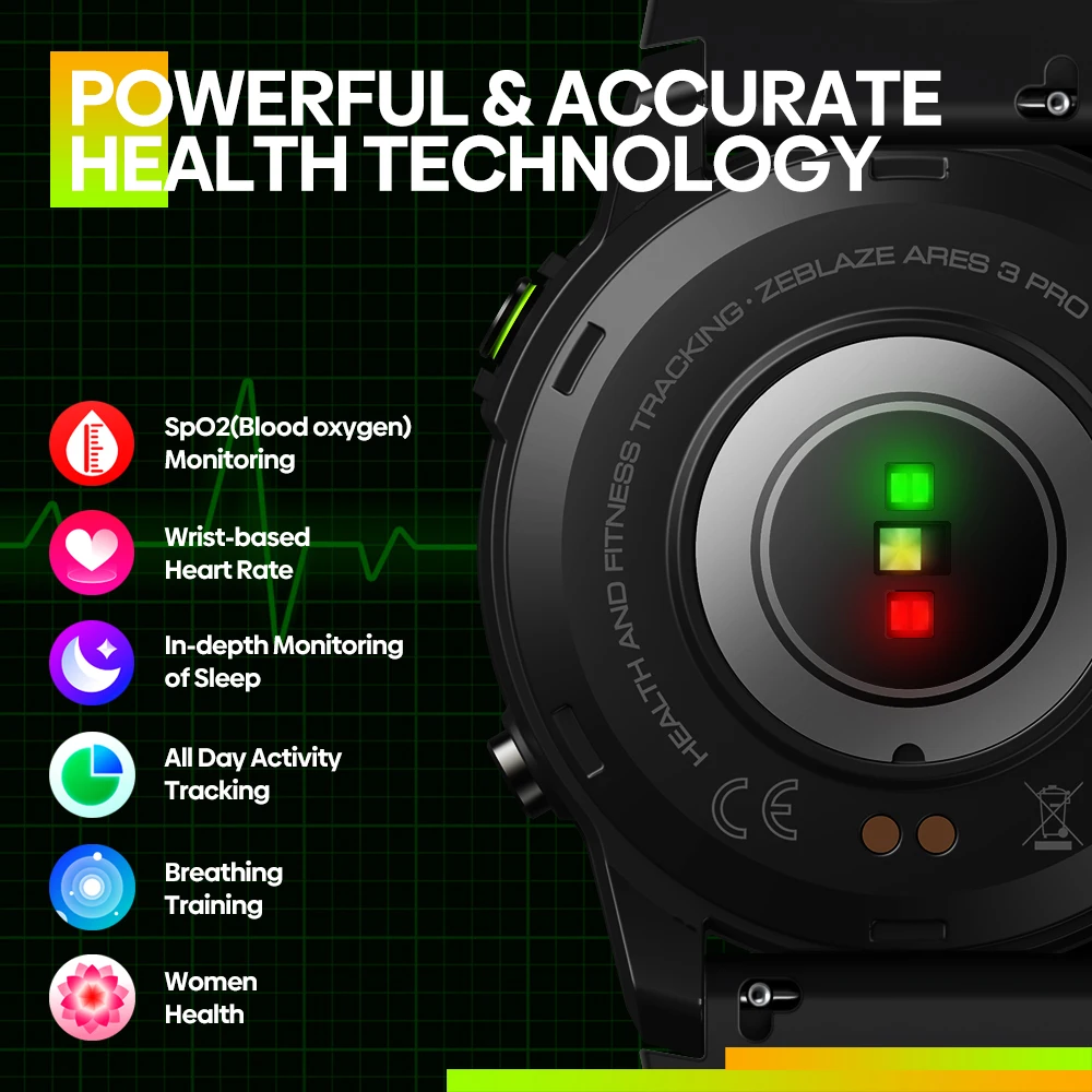 Zeblaze Ares 3 Pro Smart Watch Ultra HD AMOLED Display Voice Calling Function 100+ Sports Modes 24H Health Monitor Smartwatch - Image 3